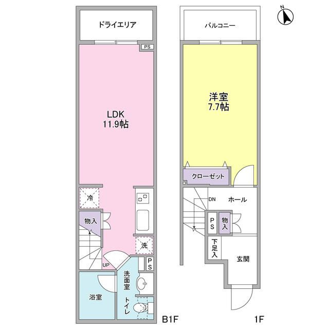ストーリア等々力の間取り