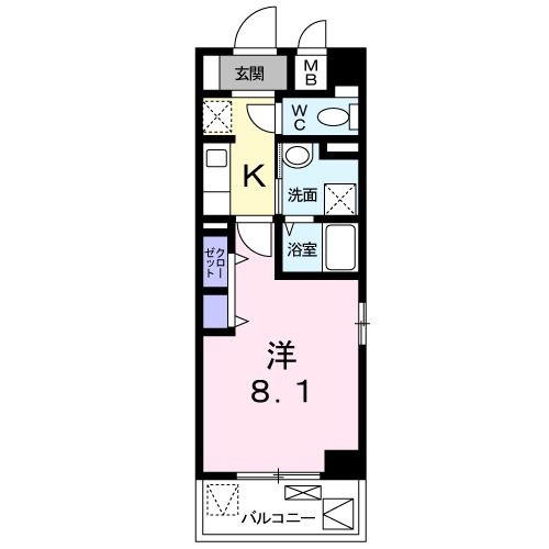 リバーサイド苅藻川