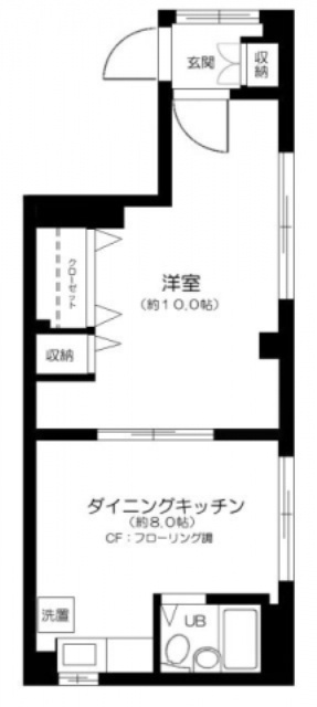 中目黒プレアタワーの間取り