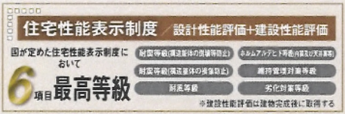 【仲介手数料０円】相模原市南区磯部　新築一戸建て　全11棟のその他|相模原市南区磯部　新築一戸建て　全11棟
