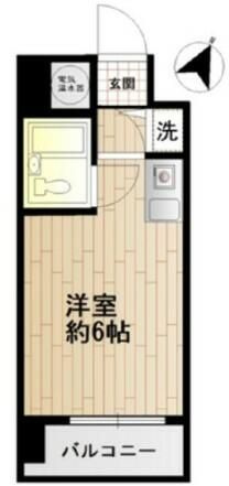 ハイネス要町