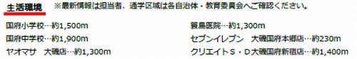 大磯町国府本郷　中古一戸建てのその他|大磯町国府本郷　中古一戸建て