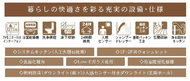 【その他】 | 海老名市国分寺台3丁目 新築戸建て 全2棟【仲介手数料無料】