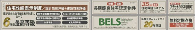 【その他】 | 海老名市国分寺台3丁目 新築戸建て 全2棟【仲介手数料無料】