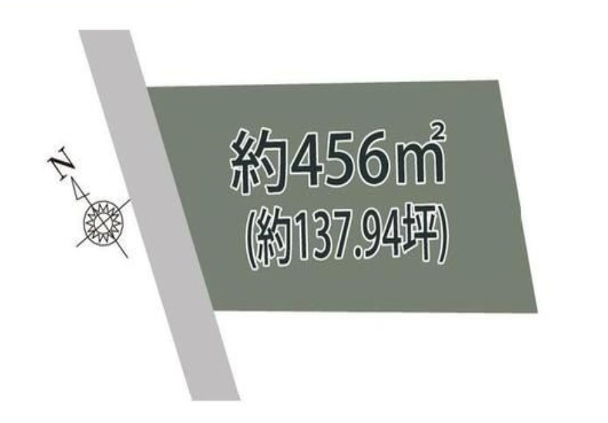 栃木市沼和田　売土地137.9坪