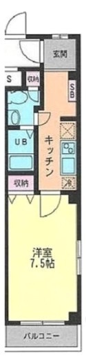 鎌ケ谷市道野辺本町２丁目のアパートの間取り