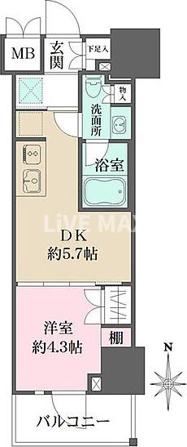 ルフォンプログレ元浅草マークス