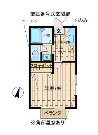 タウンフラッツあいざわの間取り