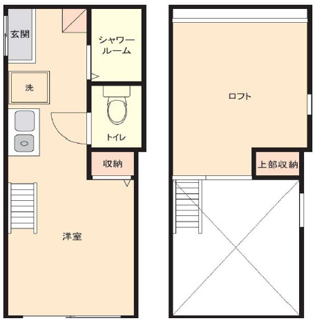 中野区本町６丁目のアパートの間取り
