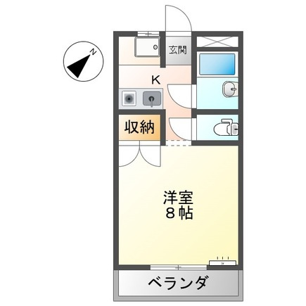 フォレスト，コーポ