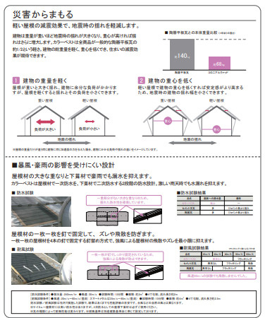 田井町新築住宅の構造・工法・仕様
