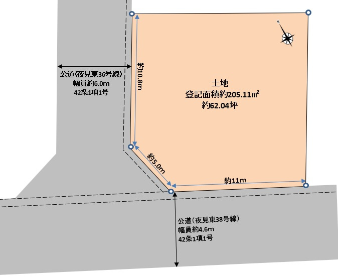 夜見町古家付土地の土地図|日当たりの良い敷地になります。整形地になり、間取り設計の自由度高い敷地になります。