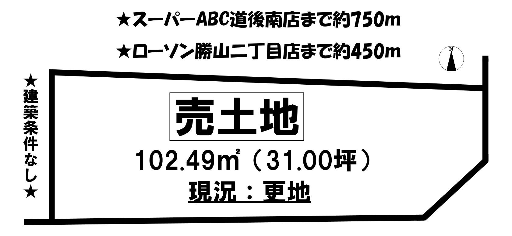 売土地