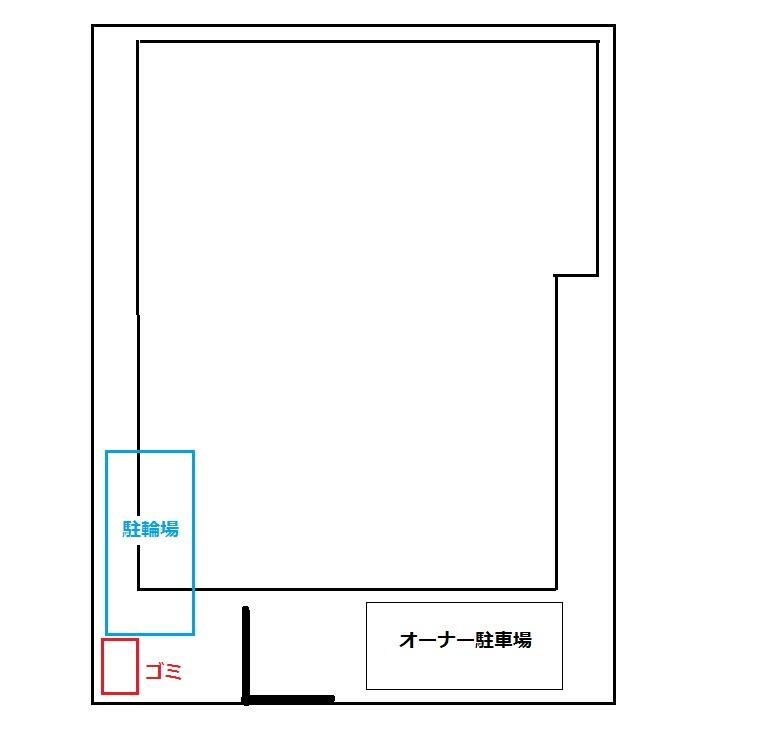 Ｎコートルピアのその他