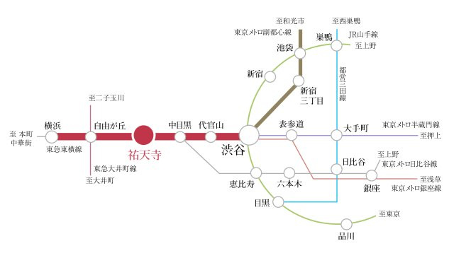 My Style vintage 中目黒壱番館の地図