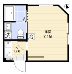 リュクスカーサ東向島の間取り