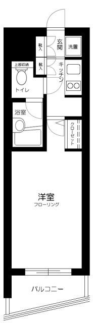ヴィスタガーデン西荻窪の間取り
