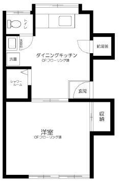ときわ荘の間取り|間取りです。