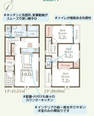 リーブルガーデン春日市原町第一