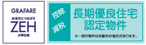 【仲介手数料０円】綾瀬市小園5期　新築一戸建て　全3区画のその他|綾瀬市小園5期　新築一戸建て　全3区画
