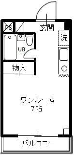 ＳＢビル