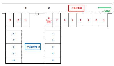 【区画図】 | 中田駐車場２