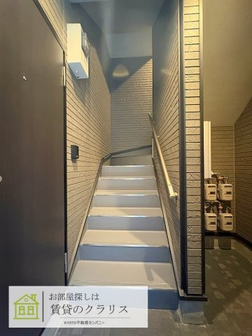 Hubi Core 西京極（ヒュービ コア）