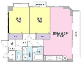 【間取り】 | ＨＡＰＰＹ　ＧＡＴＥ　中馬込 | 間取りです。
