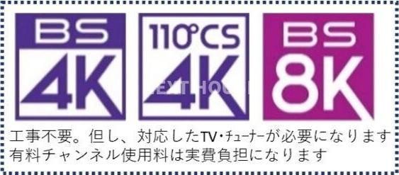 パークフラッツ安堂寺町のその他