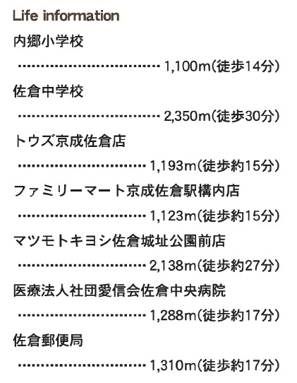 佐倉市宮前２丁目の周辺