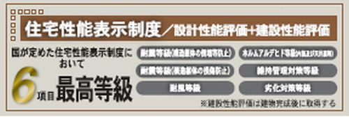 【仲介手数料０円】海老名市国分寺台5丁目　新築一戸建てのその他|【仲介手数料０円】海老名市国分寺台5丁目　新築一戸建て