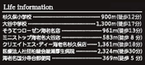 【仲介手数料０円】海老名市国分寺台5丁目　新築一戸建てのその他|【仲介手数料０円】海老名市国分寺台5丁目　新築一戸建て