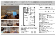 大森駅前住宅1号棟　仲介手数料無料＋15万円現金プレゼント中の画像