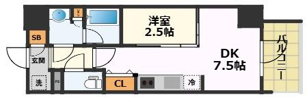 ルネフラッツ庄内通駅前