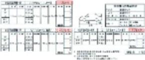 スプランディッド本町グランの駐車場