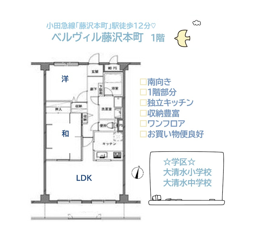 ベルヴィル藤沢本町の間取り|過去リフォーム歴あり！戸建ライクにのびのび暮らせる地上１階部分！　
１直線に繋がる水廻りで家事効率UP！
都市ガスエリアなので、環境・家計に優しいメリットがございます♪