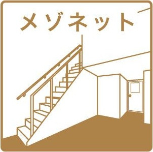 アークレジデンス大曽根のその他