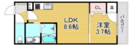 オルフェアメゾン南加賀屋の間取り