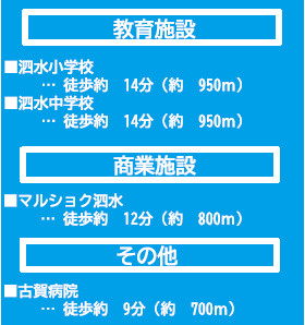 仲介手〇料不要　よかタウンBloom泗水町吉富4期【泗水小・泗水中】の周辺