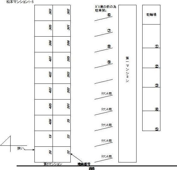 松本マンション５の収納