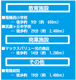 仲介手数料不要　よかタウンBloom菊陽町沖野3丁目２期【菊陽西小・武蔵ケ丘中】の周辺
