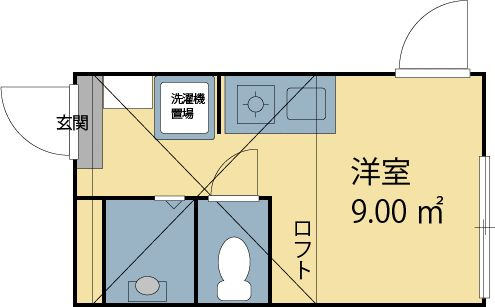 Ｍｕｓａ北千住の間取り|間取りです。