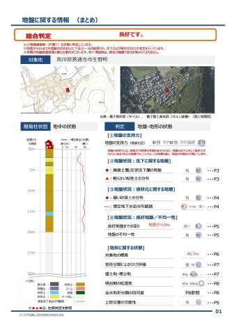 生野町売り土地のその他|地盤調査レポートです。
