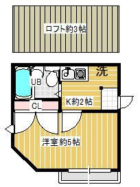 ＲＡＲＡ南万騎が原