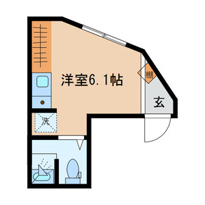 リムズコート南千住