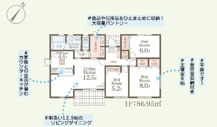 下野市上大領　新築戸建4の間取り