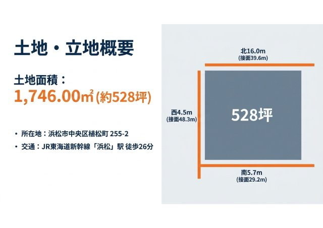 浜松中央区売事務所の区画図