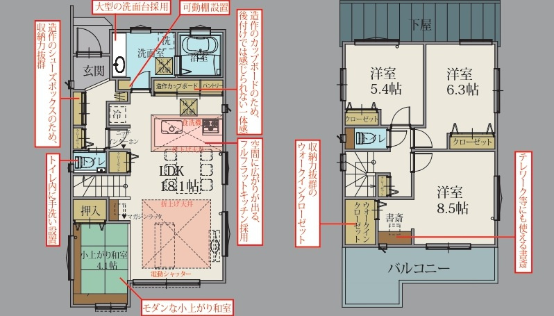 所沢市東所沢2丁目・全1棟　新築一戸建　～並列駐車2台可～