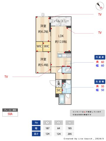 ティエンポ フェリズ Iのその他