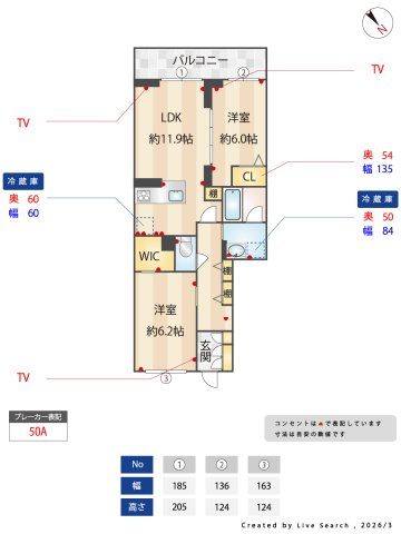 ティエンポ フェリズ Iのその他